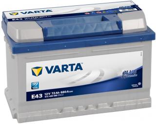 Acumulator auto VARTA Blue Dynamic 72AH (5724090683132)