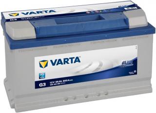 Acumulator auto VARTA Blue Dynamic 95AH (5954020803132)