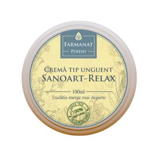 Crema naturala, tip Unguent Sanoart-Relax denumire veche Sanoarticular - oase si articulatii