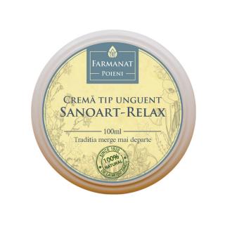 Crema tip Unguent Sanoart-Relax denumire veche Sanoarticular - oase si articulatii