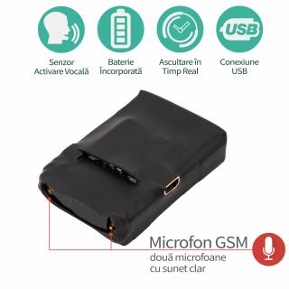 Microfon Gsm cu Ascultare in timp Real - Modul 5mm Spy