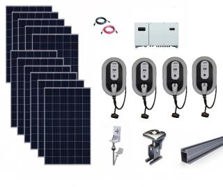 Pachet Sistem on-grid 50kWp Huawei + 4 x Statie de incarcare Ratio Electric 22kW