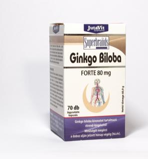 Ginkgo Biloba forte 80mg, 60 cps, Juvita