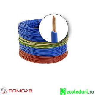 Conductor electric FY 1.5mm - rola 100m