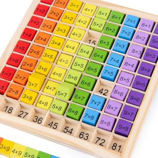 Joc Montessori din lemn Tabla inmultirii 81 de piese de tip bloc