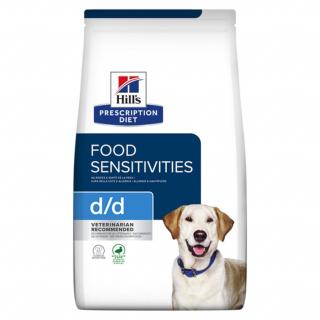 Hill s PD Canine d d Duck  Rice 12 kg