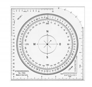 Sablon Cartografie, Masurare distante, Standardgraph