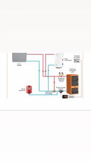 Pachet cazan din otel pe combustibil solid FERROLI JAR 25kw cu accesorii instalare