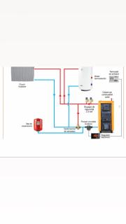 Pachet Cazan din otel pe combustibil solid Magdolna Premium 21 kw cu accesorii instalare