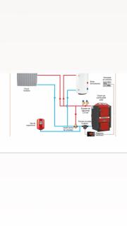 Pachet cazan pe Lemne cu Gazeificare ATMOS DC 22S - 22 KW cu accesorii instalare