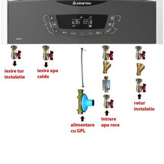 Pachet instalare pentru centrala termica pe GPL, cu putere cuprinsa intre 24-28 kW