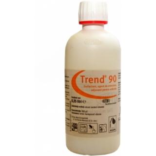 Adjuvant Trend 90