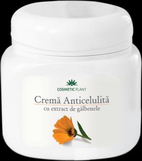 Crema anticelulita+galb 500ml - Cosmeticplant