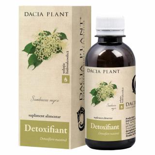 Detoxifiant 200ml - Dacia Plant