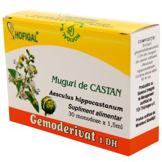 Gemoderivat muguri castan 1,5ml 30mdz - Hofigal