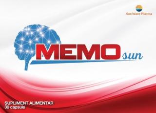 Memo 30cps - Sunwave Pharma