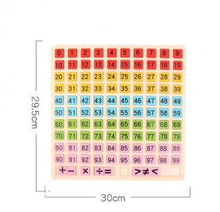 Joc din Lemn Matematic - Joc Lemn Operatii Matematice cu Betisoare