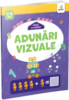 Adunari vizuale