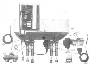 Kit pentru preparare apa calda menajera (A.C.M) pentru centrale electrice Protherm Ray