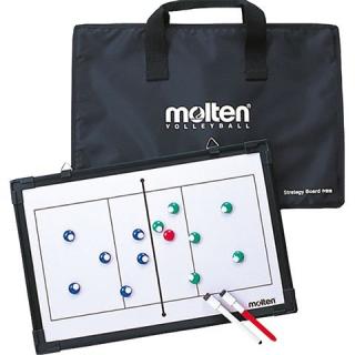 Tabela de strategie   tactica volei Molten MSBV