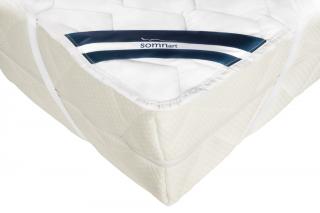 Protectie pentru saltea Somnart Superior Plus, bumbac - 180x200 cm