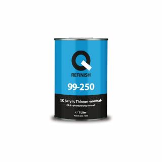 Diluant standard pentru basecoat solvent