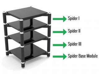 Stand HiFi Norstone Spider II  (un modul)