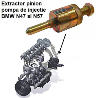 Extractor pinion pompa injectie BMW N47 N57 cu surub