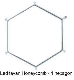 Led tavan Honeycomb - Un hexagon luminos