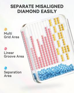 Tavita mare 2 in 1 cu 3 tipuri de compartimente, pentru goblenurile cu diamante