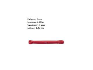 Banda elastica Fitforce, Latime 1.30 cm
