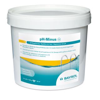 PH Minus 6 kg