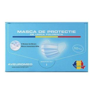 Set 50 masti faciale de uz medical tip II Aveuromed - Culoare - ROSU