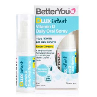 D400 Infant Vitamina D pentru Bebe Spray oral 15 ml