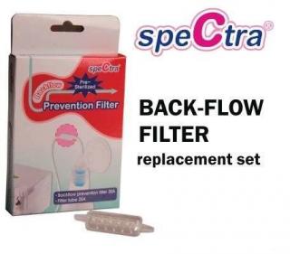 Set filtre pompa de san DEW 300  350