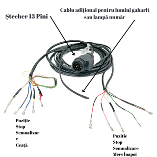 Instalatie electrica remorca cu stecher 13 pini, L 5m + 2m cablu gabarit, conectori papuci mama