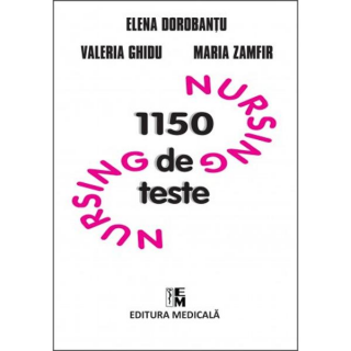 1150 de teste de nursing - 2025