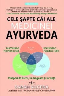 Cele sapte cai ale medicinei AYURVEDA