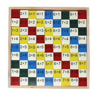 Joc Tabla Inmultirii din lemn, 81 piese