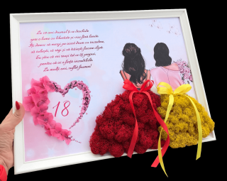 Tablou personalizat aniversare majorat