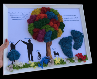 Tablou personalizat cu licheni pentru familie
