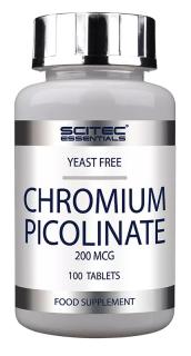 Chromium Picolinate