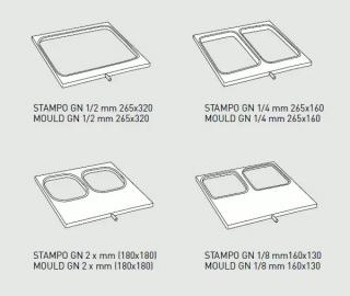 Matrite pentru masina de sigilat PACKMATIC400