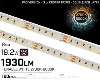 Banda LED 120LED   m 1m ,   24V ,   19,2W ,   2700K - 6000K ,   IP20 ,   1930lm ,   Ra80 ,   8mm ,   Versiunea PRO 3oz