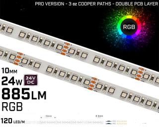 Banda LED RGB ,   120LED   m ,   24V ,   24W ,   IP20 ,   885lm ,   10mm ,   Versiunea PRO 3oz