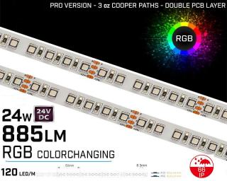 Banda LED RGB ,   120LED   m ,   24V ,   24W ,   IP66 ,   885lm ,   10mm ,   Versiunea PRO 3oz