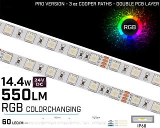 Banda LED RGB ,   60LED m 1m ,   24V ,   14.4W ,   RGB ,   IP68 ,   550lm ,   12mm ,   Versiunea PRO 3oz