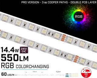 Banda LED RGB ,   60LED   m ,   24 ,   14.4W ,   IP66 ,   10.3mm ,   Versiunea PRO 3oz