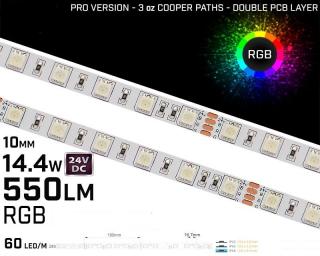 Banda LED RGB ,   60LED   m ,   24V ,   14.4W ,   IP20 ,   550lm ,   10mm ,   Versiunea PRO 3oz