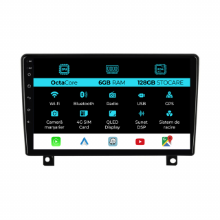 Navigatie Dedicata Opel Astra H (2004 - 2009), 9Inch, 6Gb Ram, 128Gb Stocare, Carplay